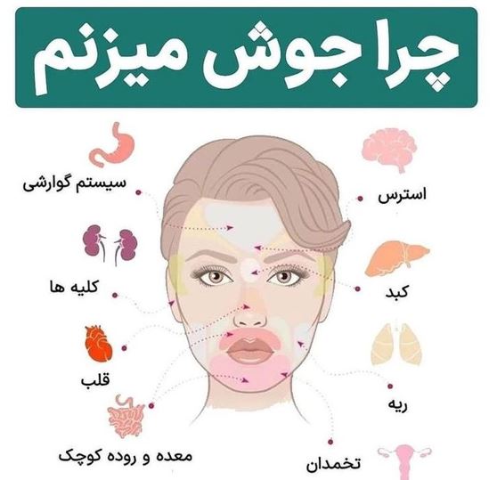 مراقبت از پوست جوشدار به چه صورت است؟