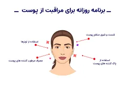 تأثیر مراقبت از پوست بر سلامت روانی