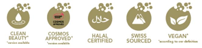 گواهینامه های آناگین